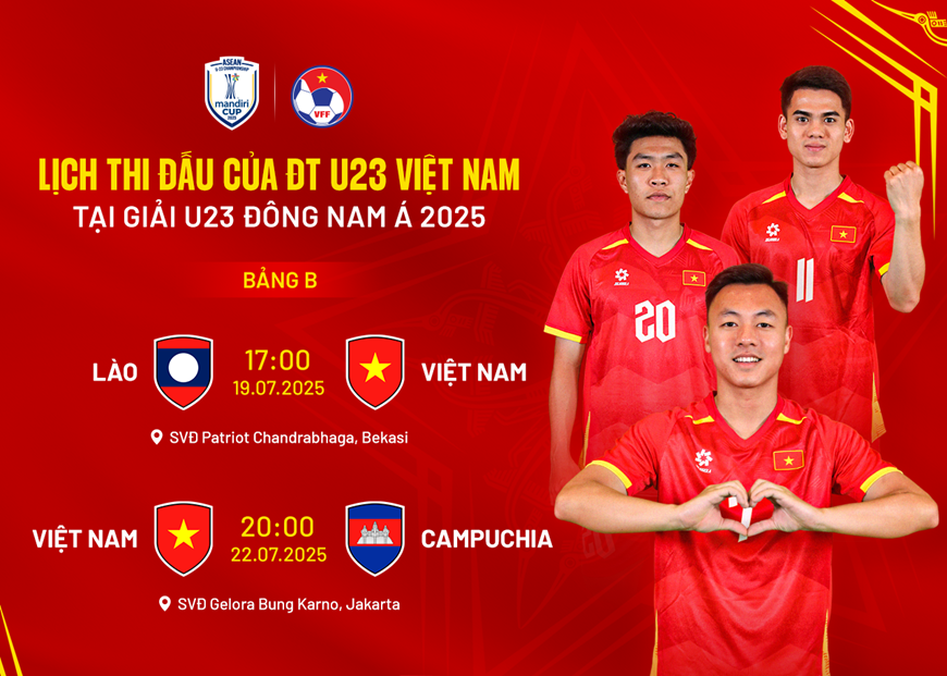 2025년 동남아시아 U23 대회 베트남 U23 대표팀 경기 일정: 김상식 감독과 그의 팀은 준결승 진출의 문을 활짝 열었다 - 사진 3