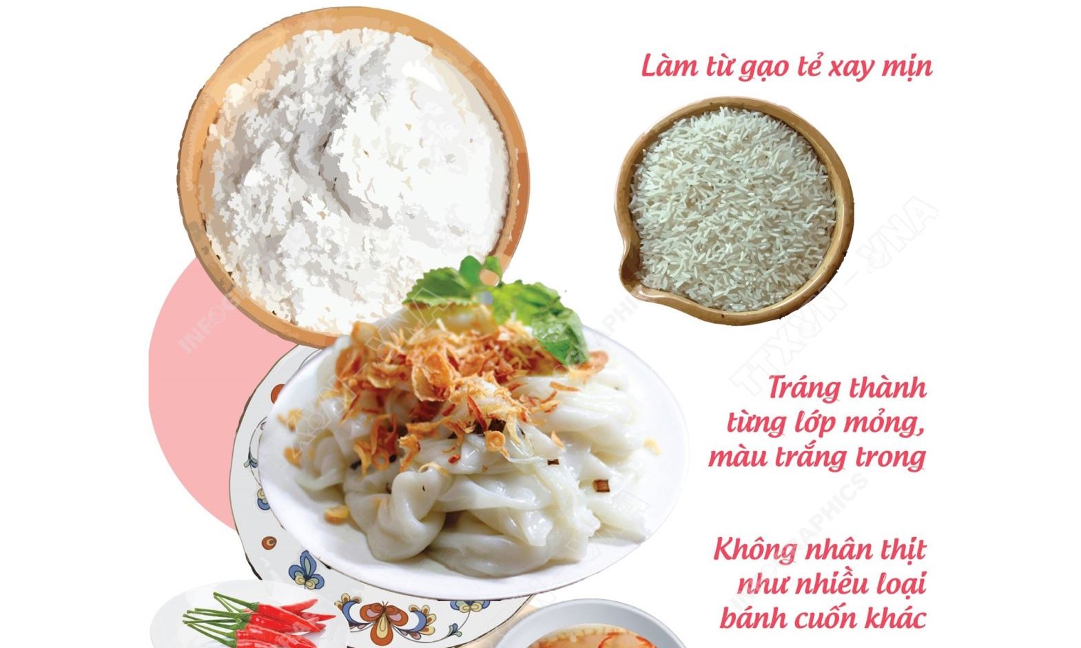 វិជ្ជាជីវៈផលិតក្រដាសអង្ករ Thanh Tri ត្រូវបានចាត់ទុកជាបេតិកភណ្ឌវប្បធម៌អរូបីជាតិ