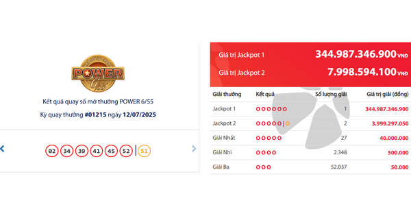 Vé số Vietlott trúng gần 345 tỉ đồng được bán tại TP HCM