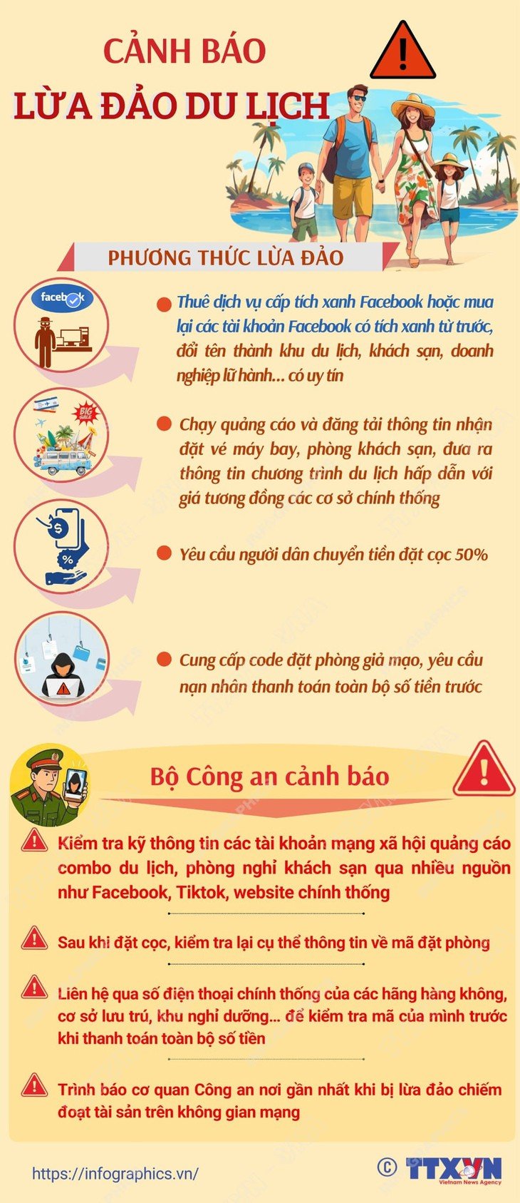 lừa đảo - Ảnh 1.