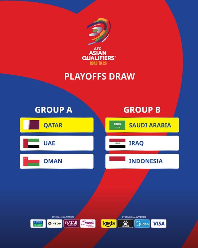 Vòng loại thứ tư World Cup 2026 châu Á: Indonesia gặp Ả Rập Xê Út và Iraq- Ảnh 2.