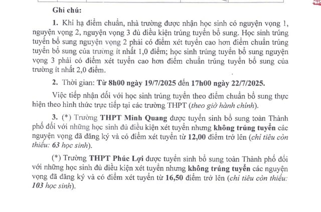 Hà Nội: 10 trường THPT hạ điểm chuẩn, 2 trường mới tuyển sinh vào lớp 10 - Ảnh 3.