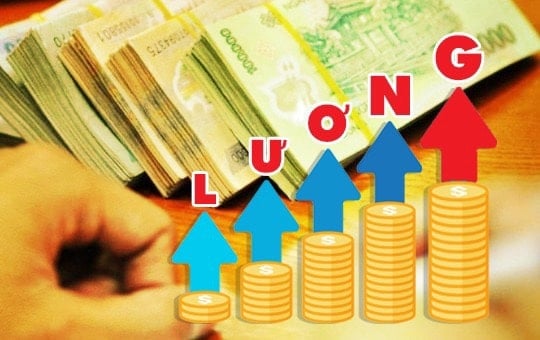 Đề xuất tăng lương tối thiểu vùng 7,2% từ 1/1/2026- Ảnh 1.