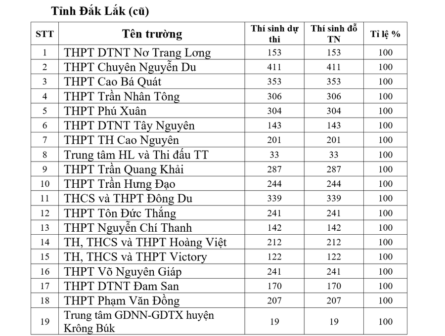 dak-lak-2.png