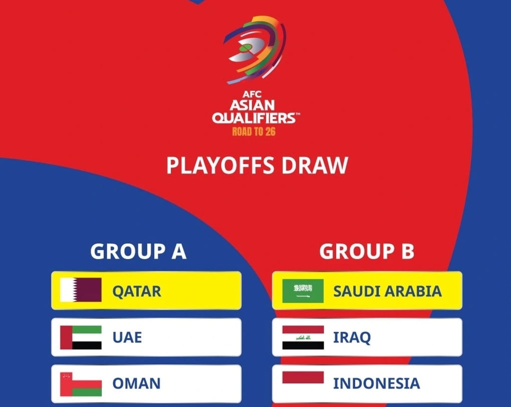 Báo Indonesia lo ngại đội nhà bị loại khỏi World Cup 2026 - 2