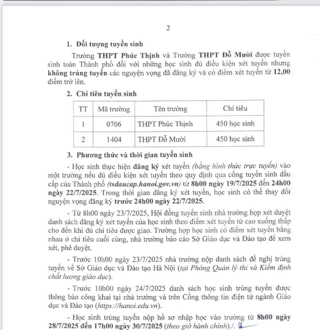 Hà Nội: 10 trường THPT hạ điểm chuẩn, 2 trường mới tuyển sinh vào lớp 10 - Ảnh 4.