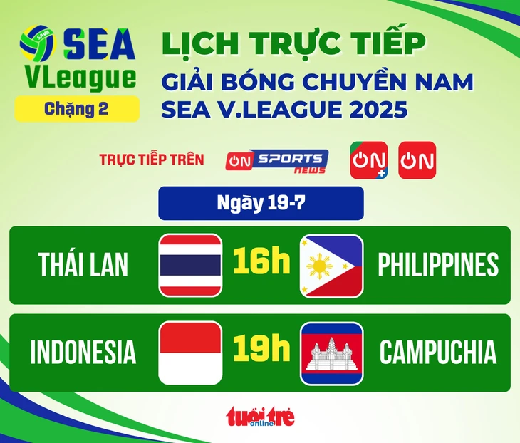 SEA V.League - Ảnh 1.