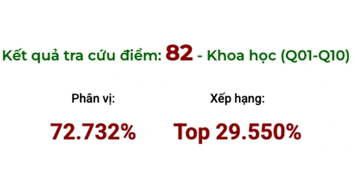 Công bố bảng quy đổi điểm HSA tương đương điểm thi tốt nghiệp THPT 2025