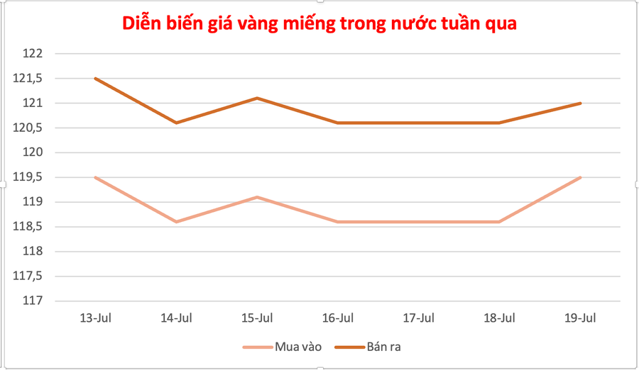 anh-man-hinh-2025-07-19-luc-101807.png
