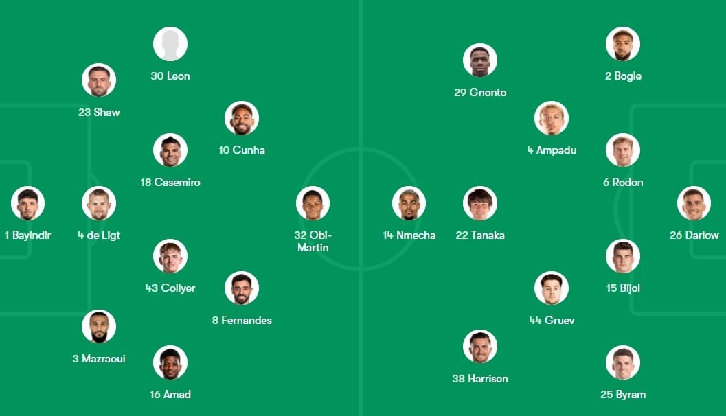 MU dau Leeds anh 1