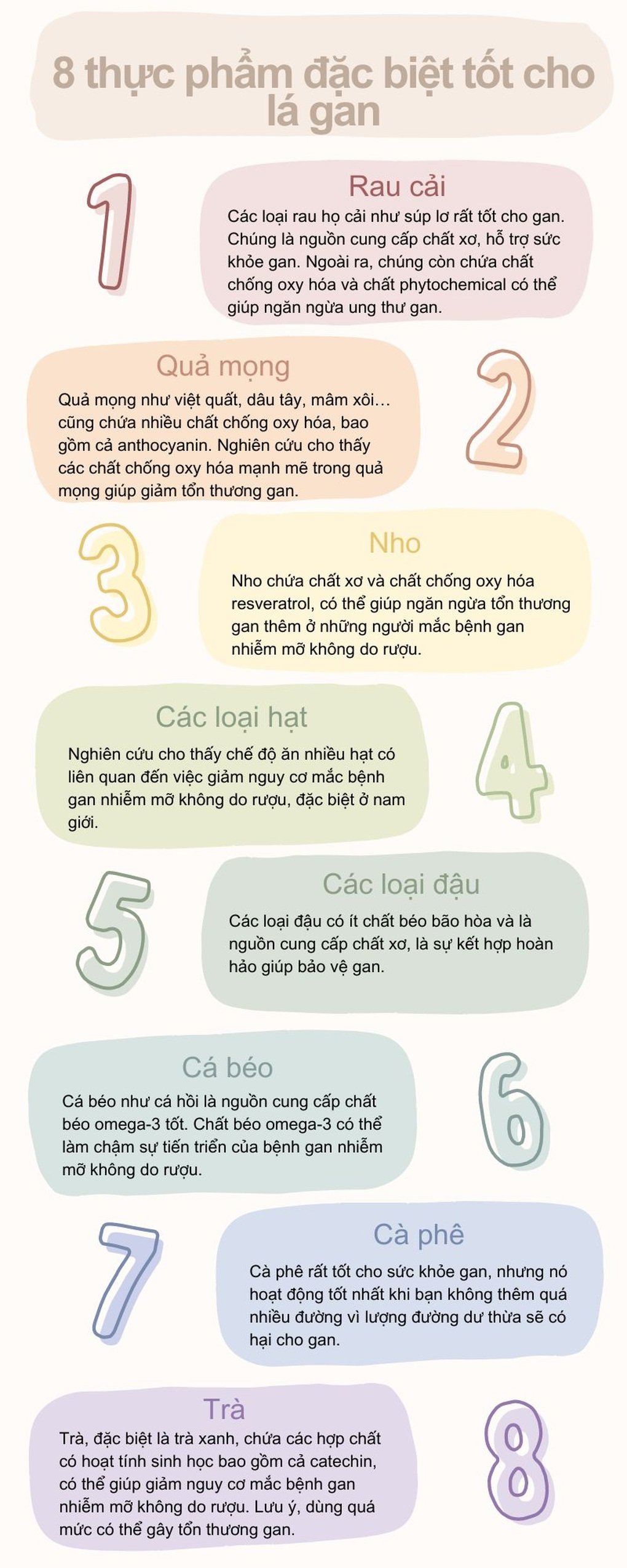 3 อันดับเครื่องดื่มดีต่อตับที่ผู้เชี่ยวชาญฮาร์วาร์ดแนะนำ - 3