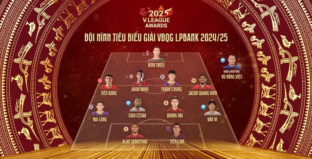 Nuối tiếc xung quanh đội hình tiêu biểu V-League: Giá như...- Ảnh 1.