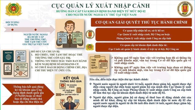 Người nước ngoài tại Việt Nam đăng ký định danh điện tử mức độ 2 thế nào?- Ảnh 2.