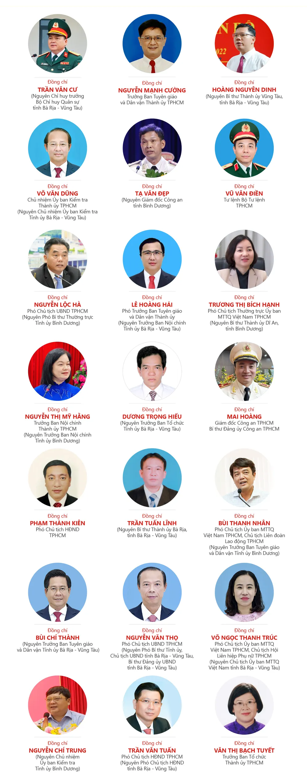 Danh sach Ban thuong vu-2.jpg