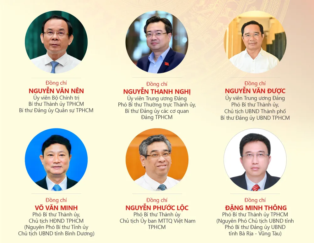 Danh sach Ban thuong vu-1.jpg