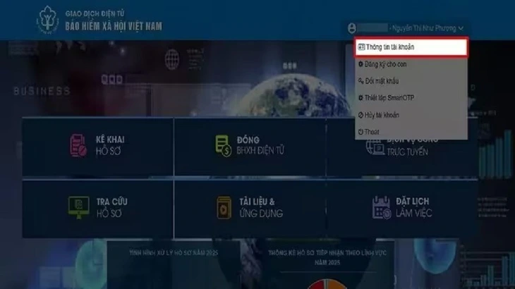 bảo hiểm xã hội - Ảnh 7.