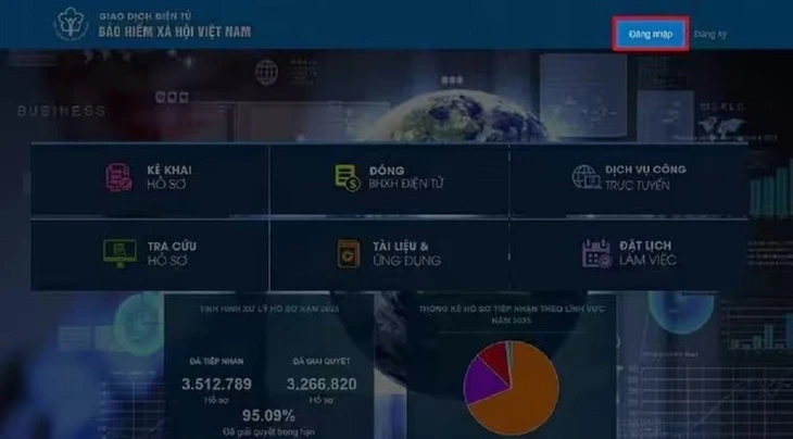 bảo hiểm xã hội - Ảnh 6.