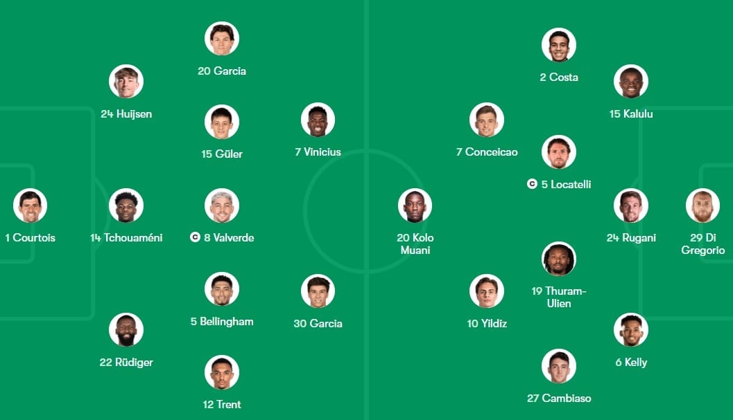 Real dau Juventus anh 1
