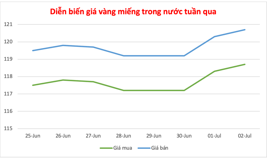 anh-man-hinh-2025-07-02-luc-124402.png