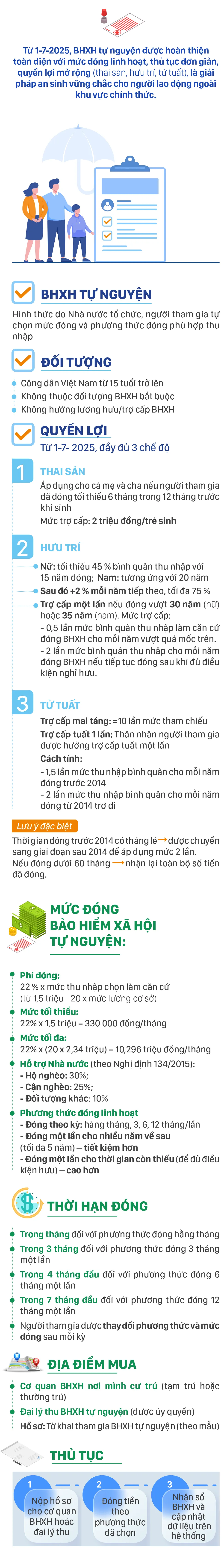 Социальное страхование tu nguyen-1.jpg