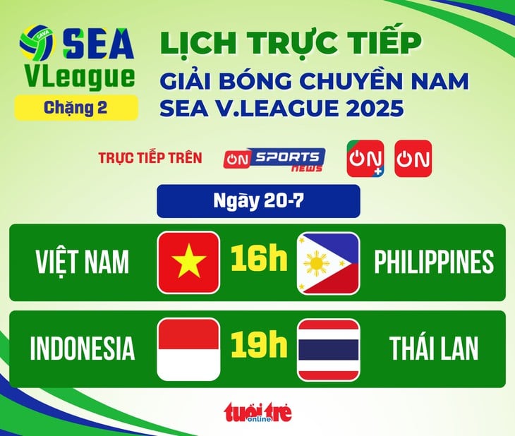 SEA V.League - Ảnh 1.