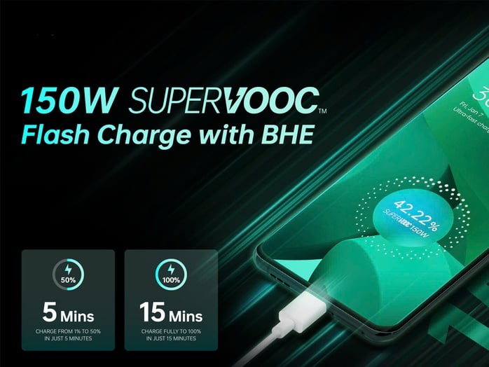 Đua siêu pin smartphone 2025: Người dùng hưởng lợi từ công nghệ mới - Ảnh 1.