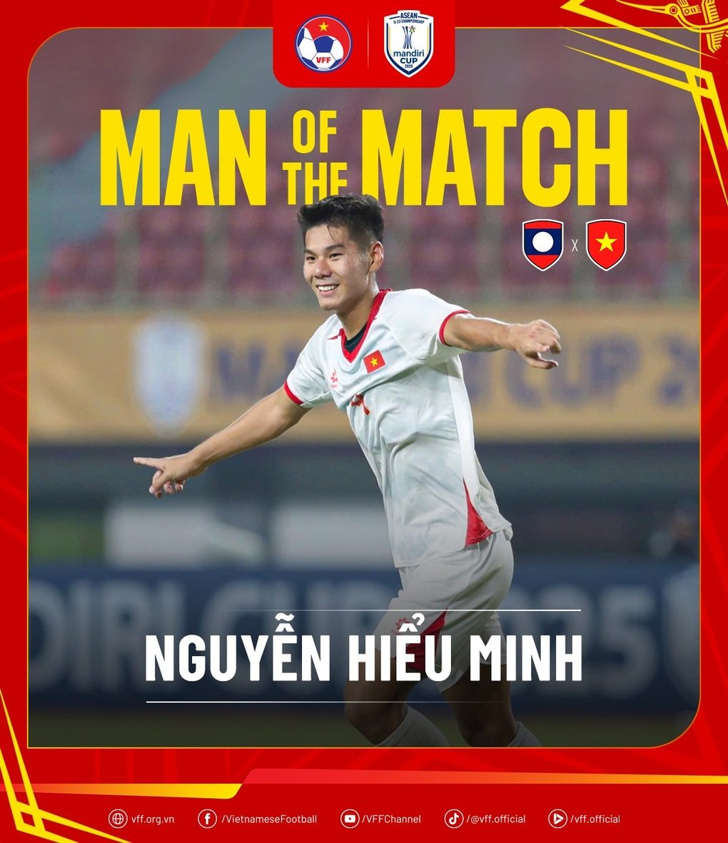 AFF vinh danh Văn Khang, Hiểu Minh sau chiến thắng đậm của U23 Việt Nam - 2