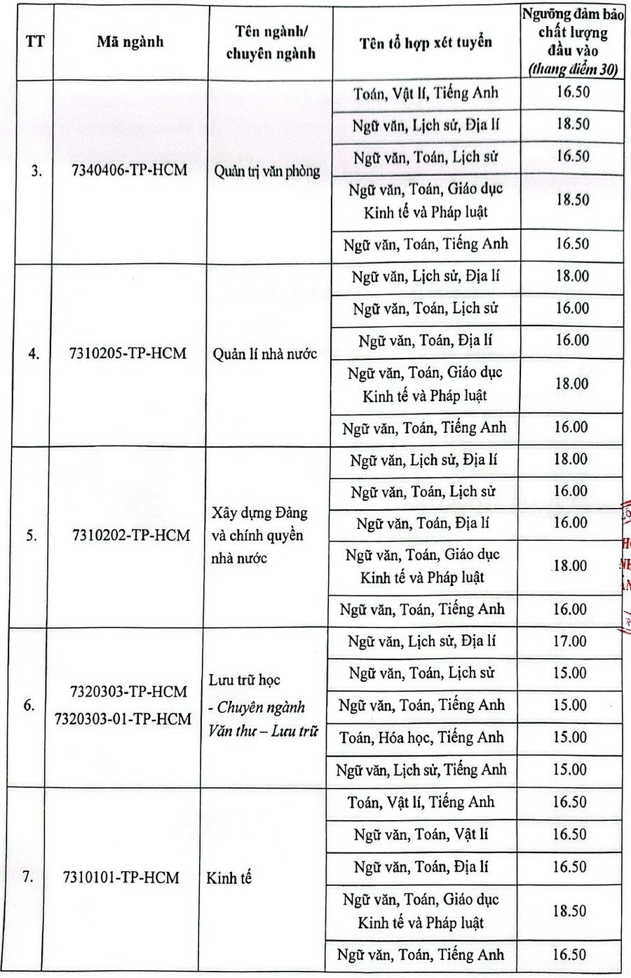 tp-ho-chi-minh-1-page-0002.jpg