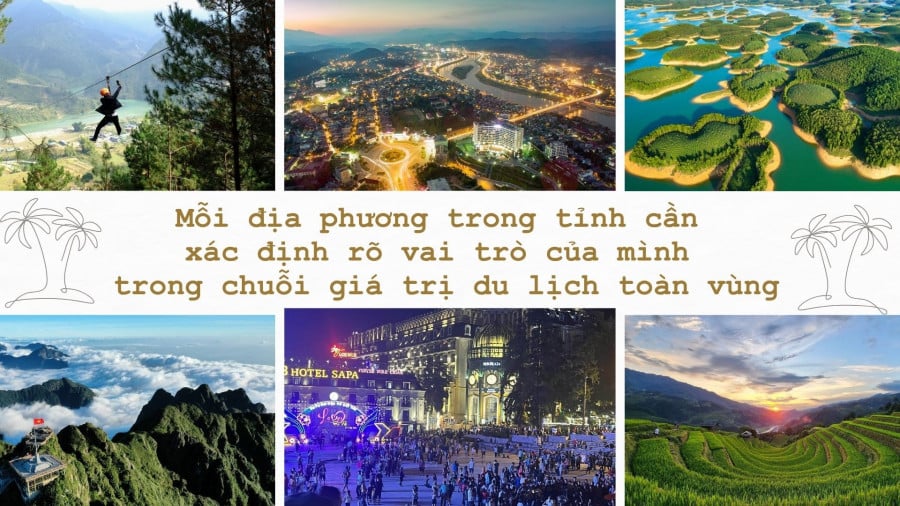 Lào Cai: Để du lịch trở thành ngành kinh tế mũi nhọn - Ảnh 3.