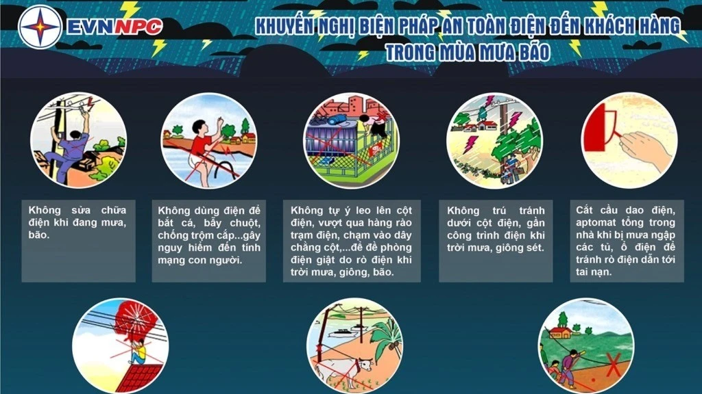 ការ​ព្រមាន​អំពី​សុវត្ថិភាព​អគ្គិសនី​មុន​ព្យុះ​លេខ ៣