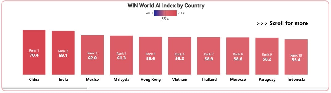 Screenshot_21 7 2025_13146_app.powerbi.com.jpeg