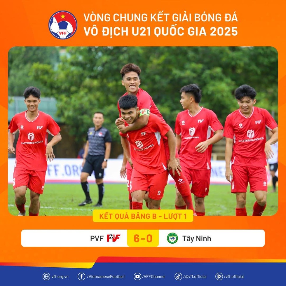 Nay Di Đan cùng đồng đội tỏa sáng, U.21 HAGL thắng đậm- Ảnh 2.