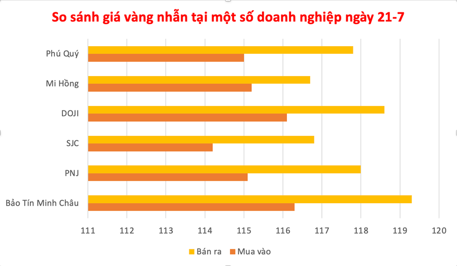 anh-man-hinh-2025-07-21-luc-100353.png