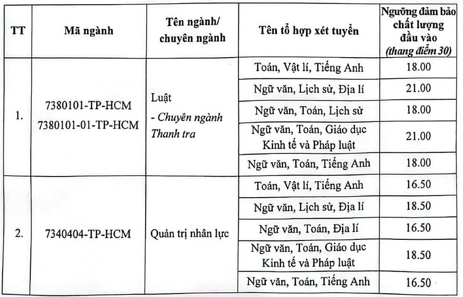 tp-ho-chi-minh-1-page-0001.jpg