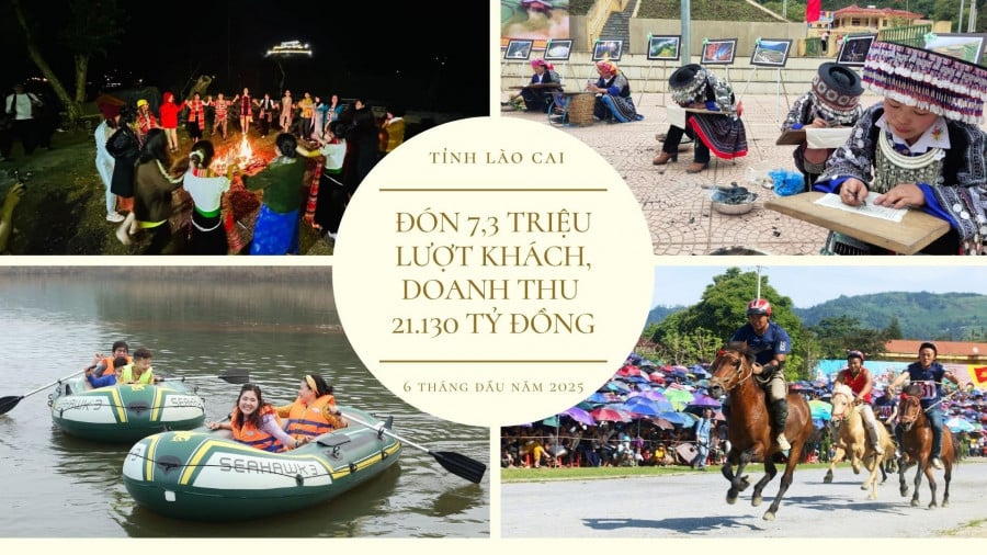 Lào Cai: Để du lịch trở thành ngành kinh tế mũi nhọn - Ảnh 2.