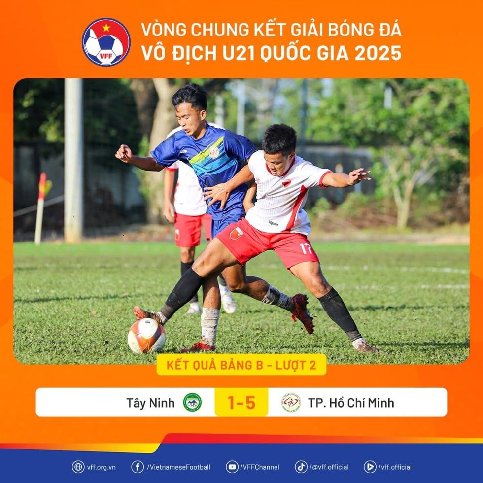 U.21 PVF, Hà Nội và LPBank HAGL I vào tứ kết giải U.21 quốc gia
- Ảnh 2.