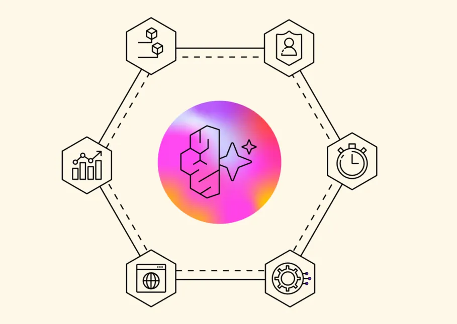 AWS ได้สร้างชุดมาตรฐานสำหรับการรักษาความปลอดภัยของ AI