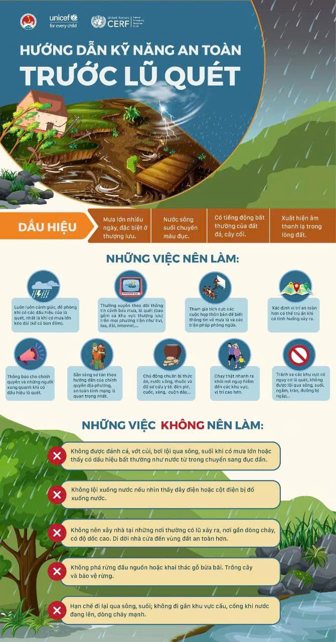 Khuyến cáo 10 kỹ năng an toàn khi bão số 3 đổ bộ
