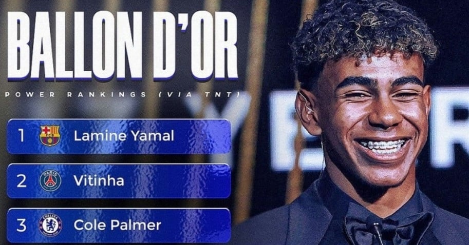 Quả bóng vàng 2025: Lamine Yamal lên số 1, Dembele xuống thứ 4