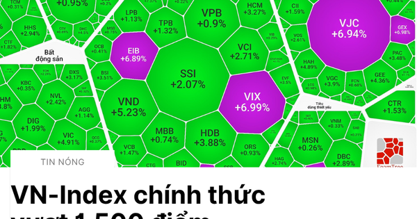 chứng khoán vượt 1.500 điểm, tiền ồ ạt đổ vào thị trường