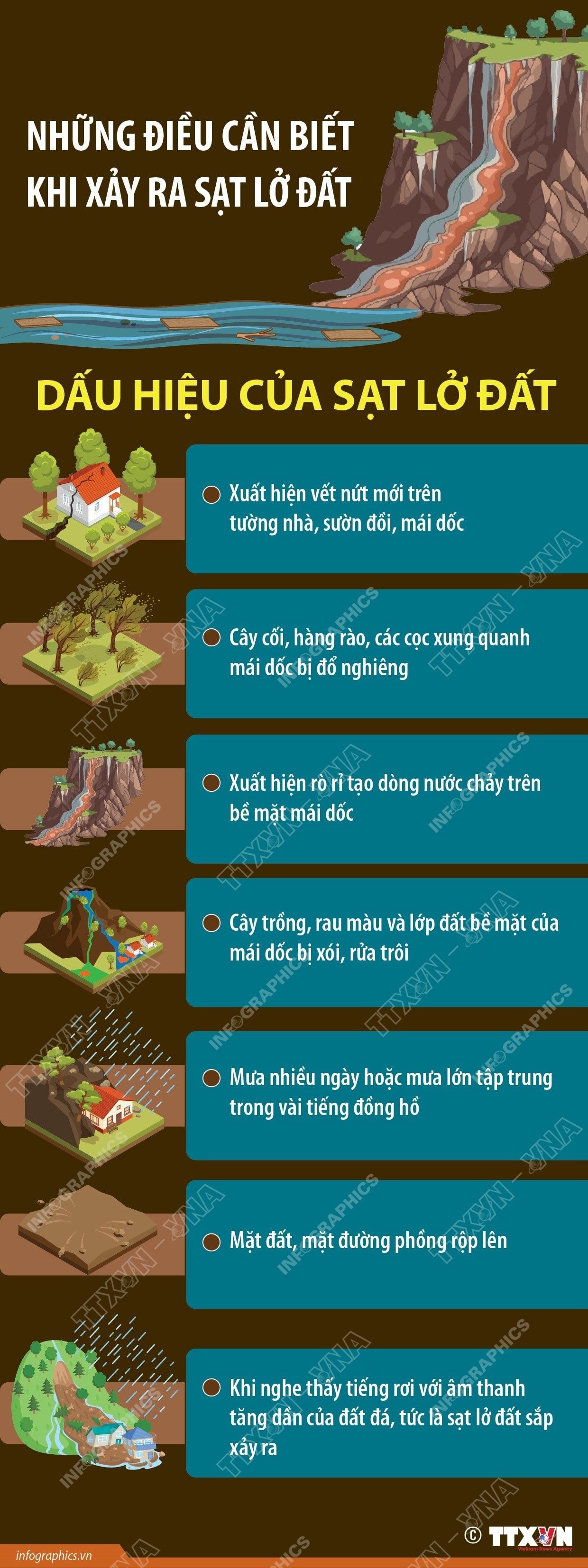 vna-potal-dau-hieu-cua-sat-lo-dat-8162879.jpg