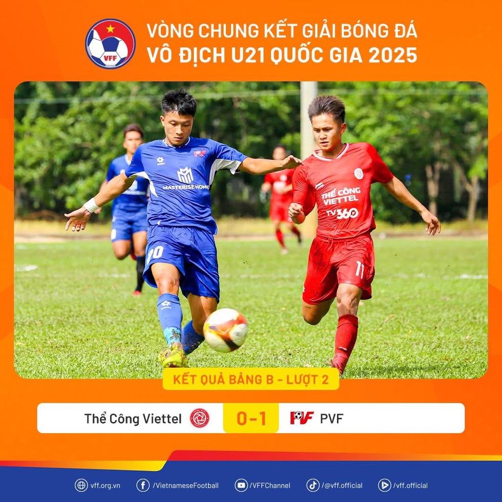 U.21 PVF, Hà Nội và LPBank HAGL I vào tứ kết giải U.21 quốc gia
- Ảnh 1.