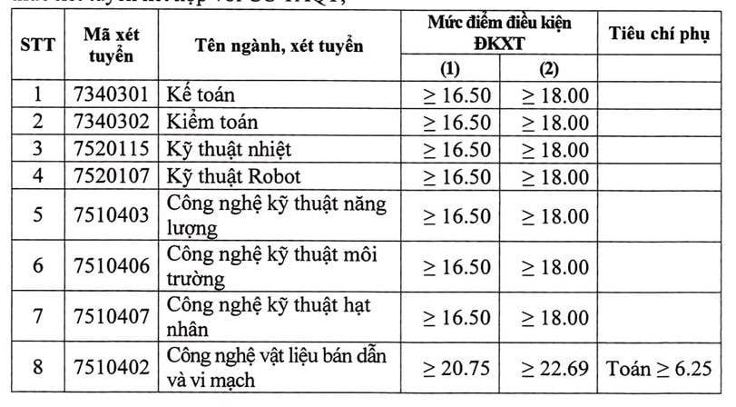 Điện lực 1.jpg