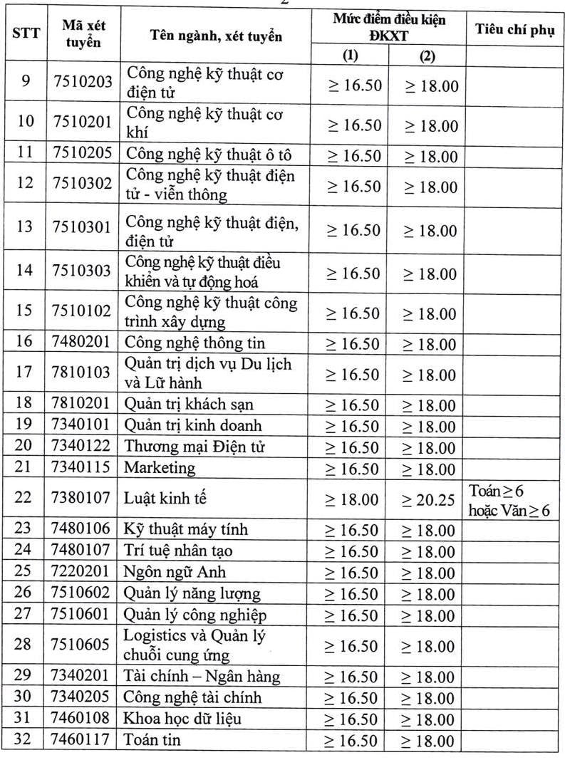 Điện lực 2.jpg