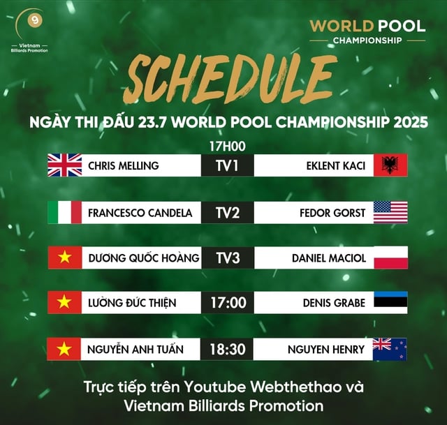 Lịch thi đấu billiards pool ngày 23.7: Hoàng Sao, Tkon thẳng tiến vòng knock-out? - Ảnh 1.