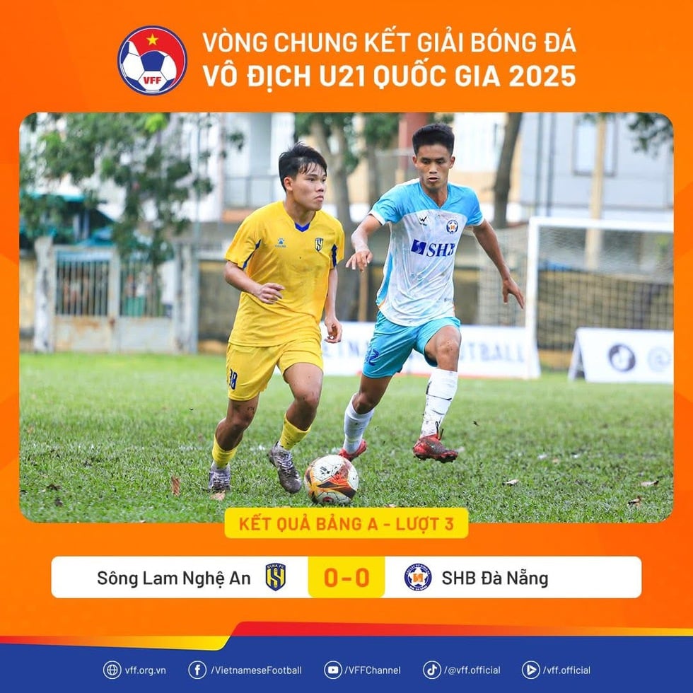 Lộ diện thêm 3 đội U.21 vào tứ kết: Giải U.21 ngày càng hấp dẫn- Ảnh 3.