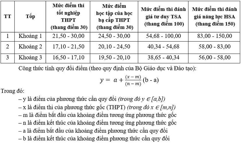 Mở Hà Nội 3.png
