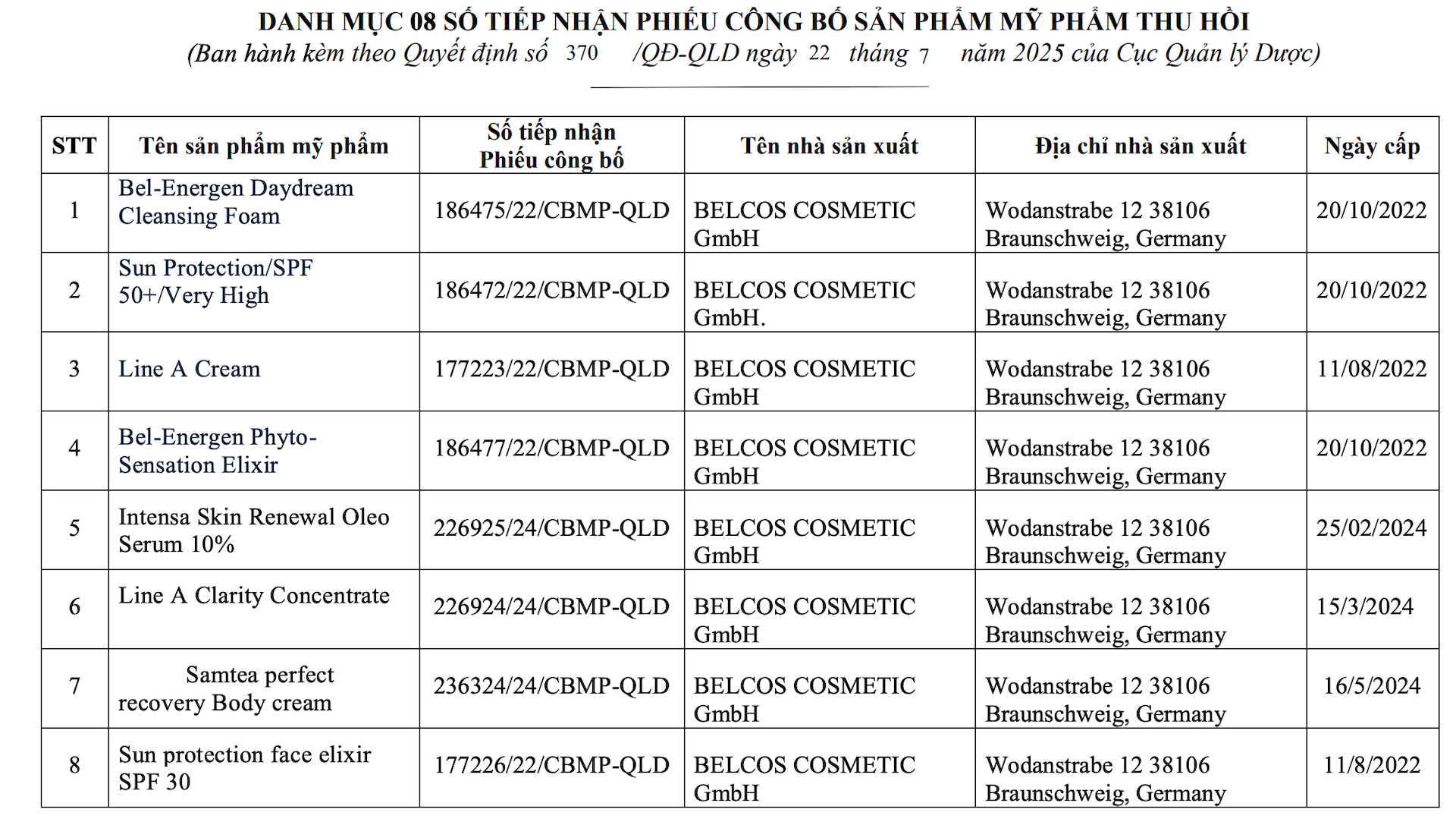 thu hoi my pham.png