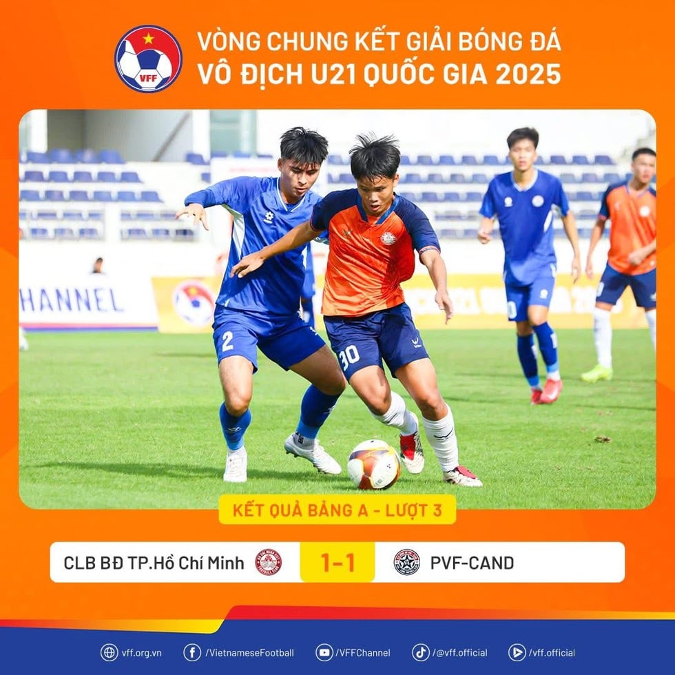 Lộ diện thêm 3 đội U.21 vào tứ kết: Giải U.21 ngày càng hấp dẫn- Ảnh 2.