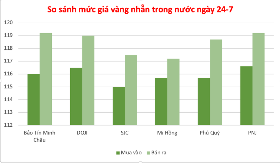 anh-man-hinh-2025-07-24-luc-101647.png